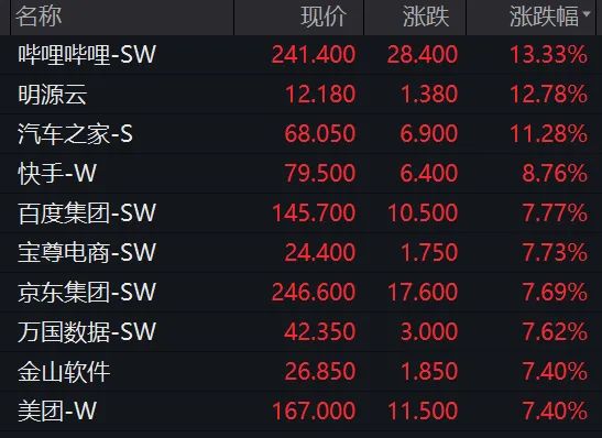 管家婆2024正版資料大全,專業(yè)數(shù)據(jù)解釋定義_BT28.804