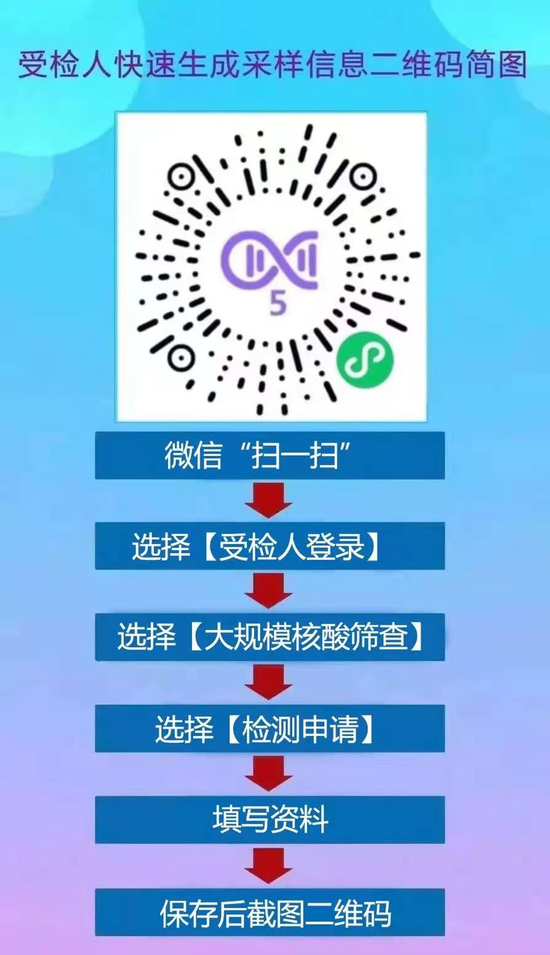 今天免費三中三,快速解答策略實施_MR97.456