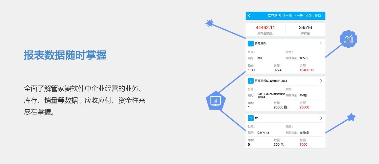 香港管家婆正版資料圖一最新正品解答,數(shù)據(jù)驅(qū)動執(zhí)行方案_9DM33.534