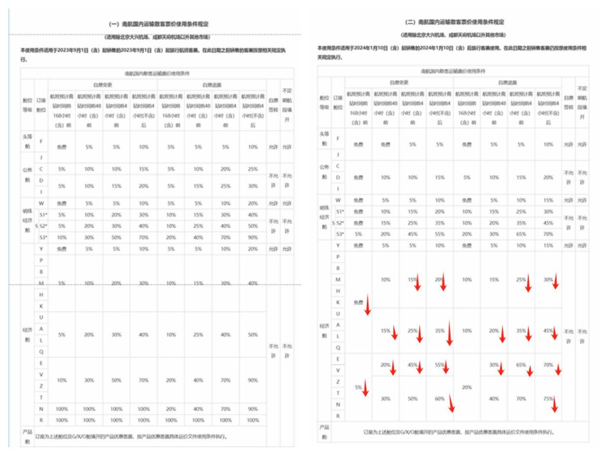 二四六天好彩(944cc)免費(fèi)資料大全,專業(yè)解答解釋定義_QHD66.726