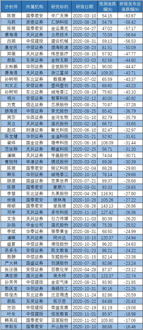 52開獎一香港碼,效率資料解釋落實_標準版90.65.32