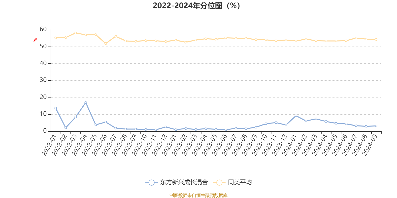 新奧2024年免費資料大全,深入設計執(zhí)行方案_suite65.647