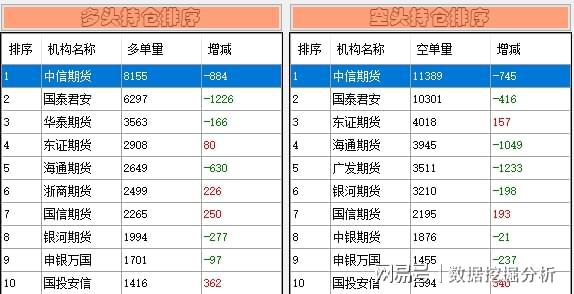 2024新澳門開獎結(jié)果記錄,全面實施數(shù)據(jù)分析_eShop42.658