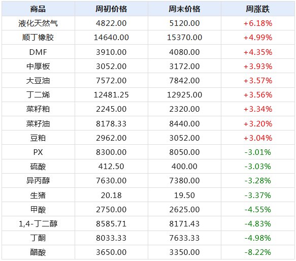 2024新澳門天天開獎免費資料大全最新,精確數(shù)據(jù)解析說明_V211.792