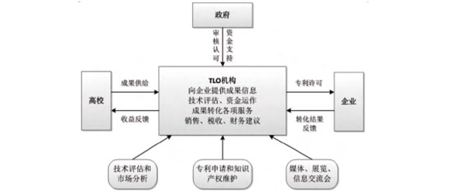 精準(zhǔn)三肖三期內(nèi)必中的內(nèi)容,標(biāo)準(zhǔn)化流程評(píng)估_SE版45.699