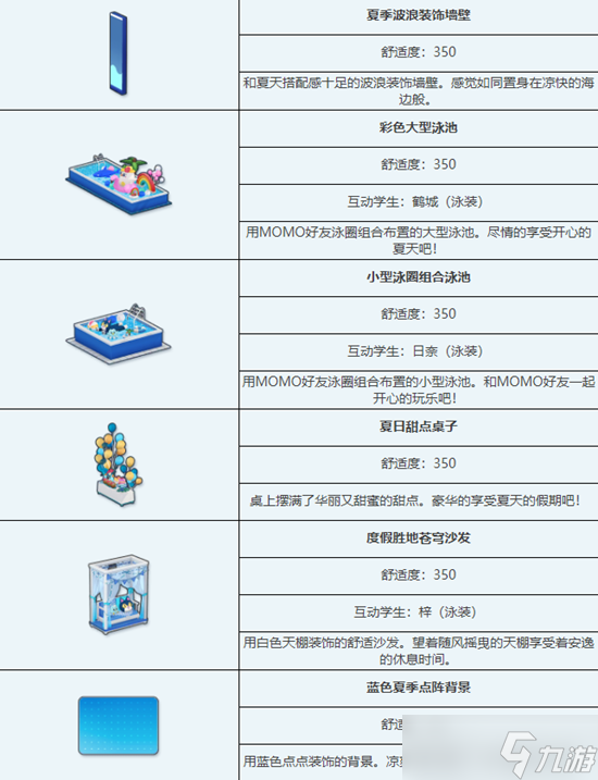 新澳天天開(kāi)獎(jiǎng)資料大全最新版,可靠分析解析說(shuō)明_SP84.936