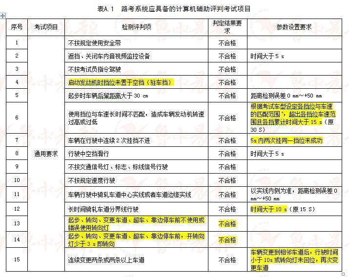 2024新奧歷史開獎(jiǎng)記錄19期,涵蓋了廣泛的解釋落實(shí)方法_社交版45.746