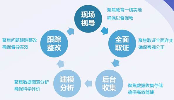 六和彩開碼資料2024開獎結(jié)果香港,實(shí)地?cái)?shù)據(jù)評估設(shè)計(jì)_頂級版74.174