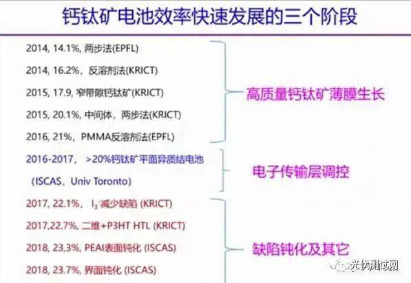 0149330.cσm查詢,澳彩資料與歷史背景,高效策略設(shè)計(jì)解析_Advance28.519