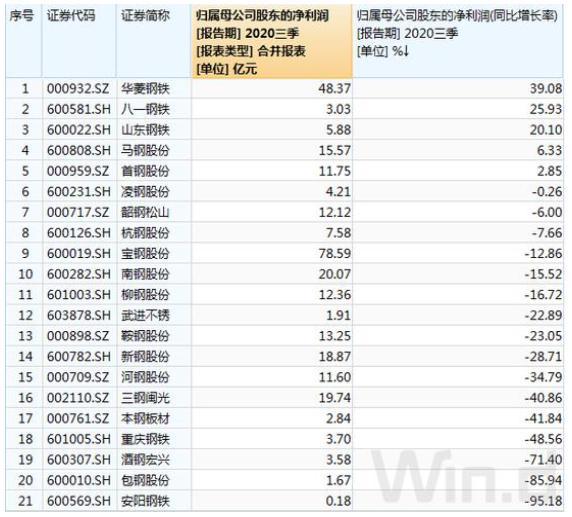 494949碼今晚開獎(jiǎng)記錄,高速響應(yīng)方案設(shè)計(jì)_XE版71.456