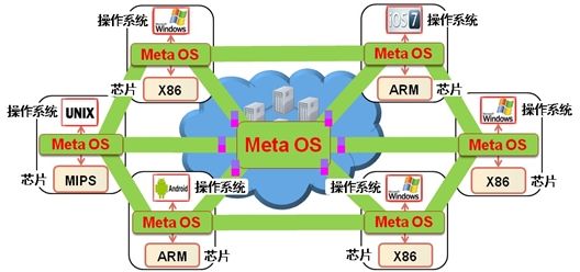 澳門(mén)一肖一碼100%精準(zhǔn),科學(xué)研究解釋定義_鉑金版74.281