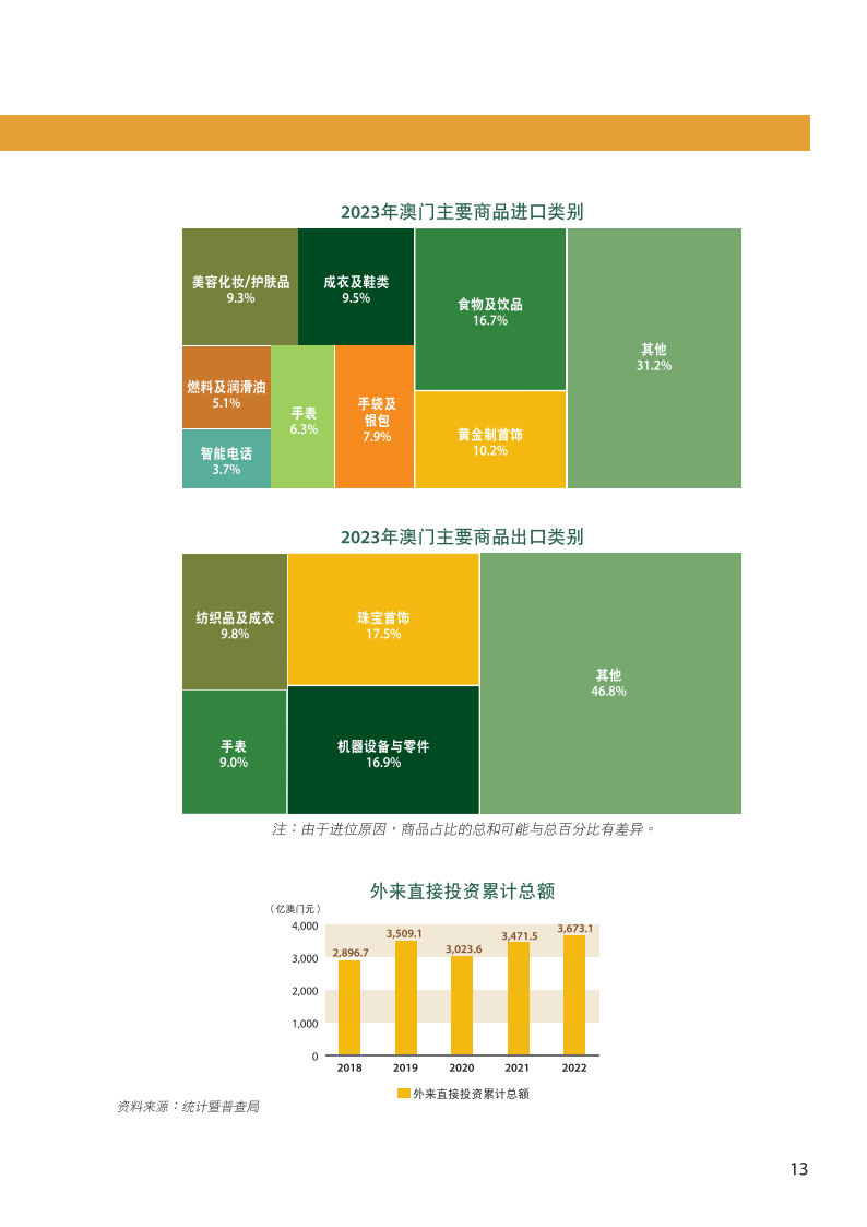 2004澳門正板資料,創(chuàng)造力推廣策略_uShop24.935