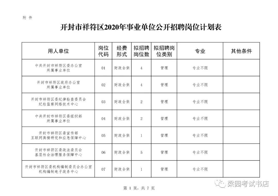 祥符街道最新招聘信息全面解析，祥符街道最新招聘信息深度解析