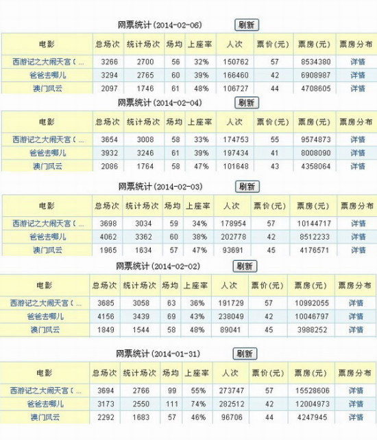 天天開澳門天天開獎歷史記錄,綜合性計劃評估_4DM33.683