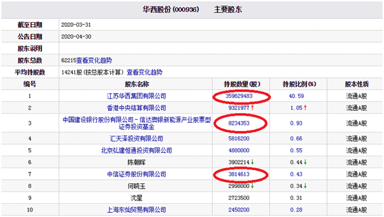 新澳內(nèi)部一碼精準(zhǔn)公開,穩(wěn)定計(jì)劃評(píng)估_Tablet66.204