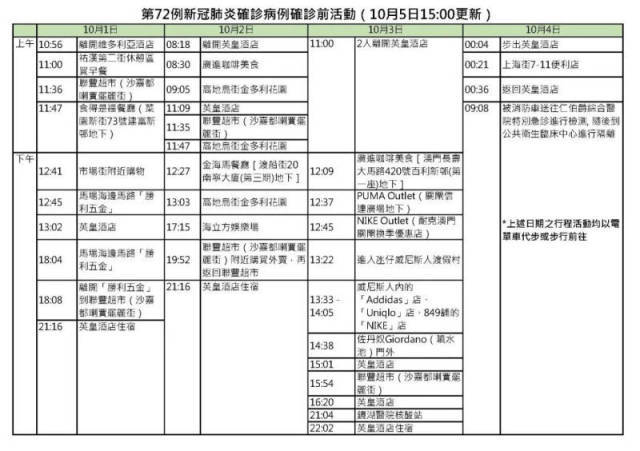 澳門三肖三碼精準(zhǔn)100%公司認(rèn)證,快速問題設(shè)計方案_經(jīng)典版73.299