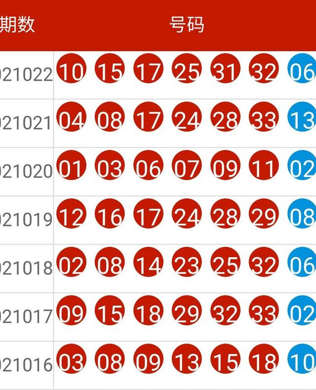 新澳今晚開什么特馬仙傳,經(jīng)典說明解析_The16.851