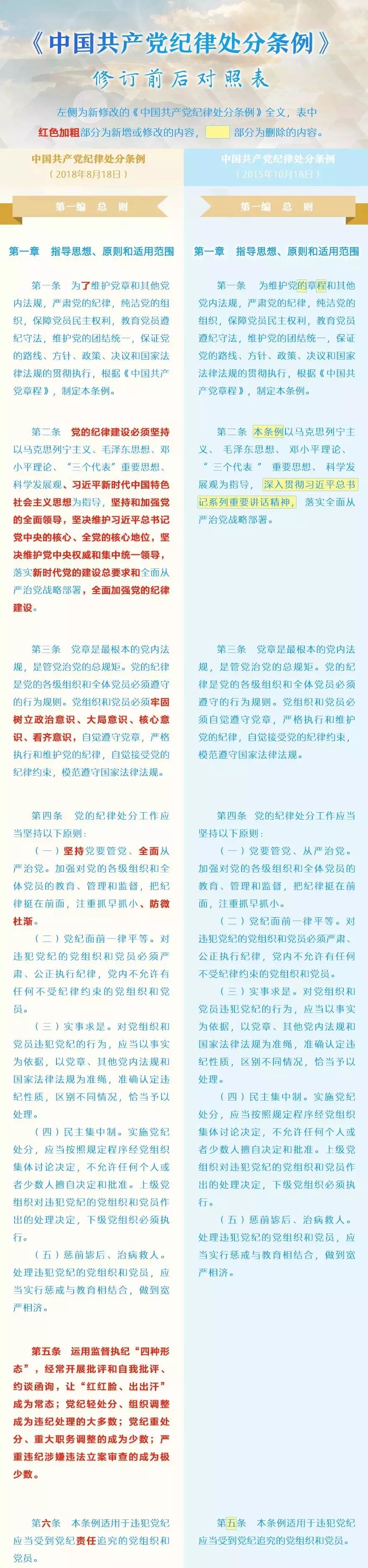 二四六香港資料期期準(zhǔn)一,最新核心解答定義_標(biāo)準(zhǔn)版63.896