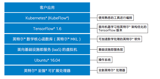 2024年資料免費大全優(yōu)勢的亮點和.,實地考察數(shù)據(jù)策略_戶外版76.741