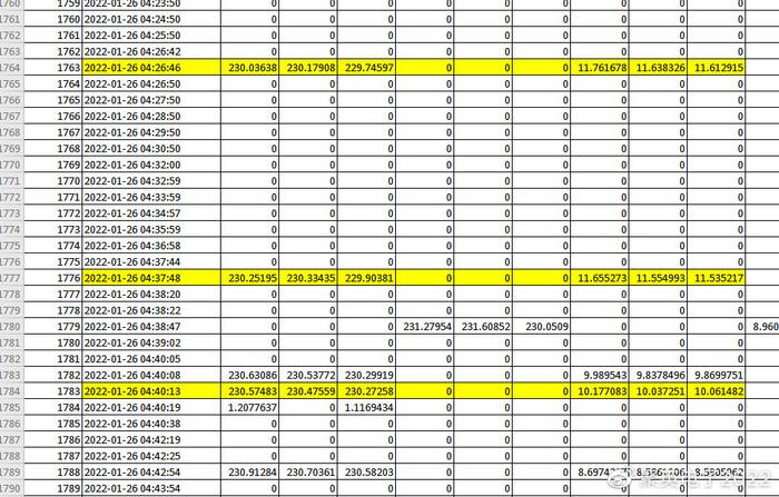 新澳門六肖期期準,全面實施數(shù)據(jù)分析_Harmony款49.269