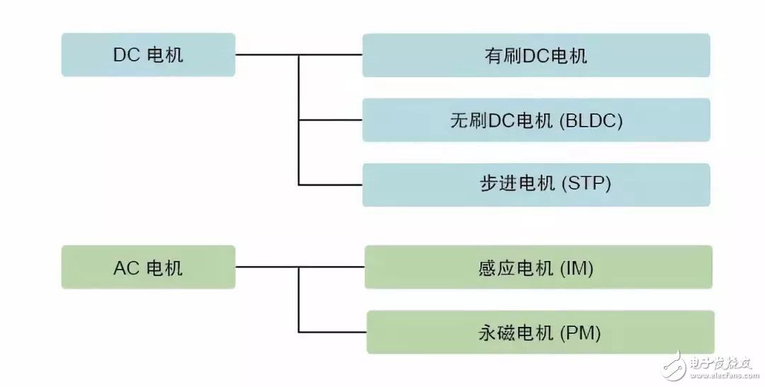 澳門 第62頁