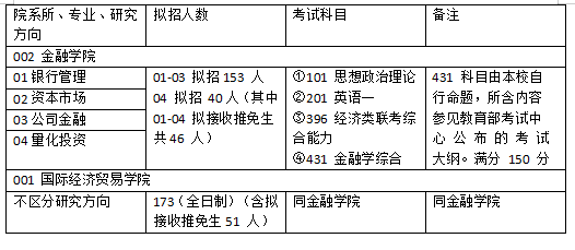 ruyue 第3頁(yè)