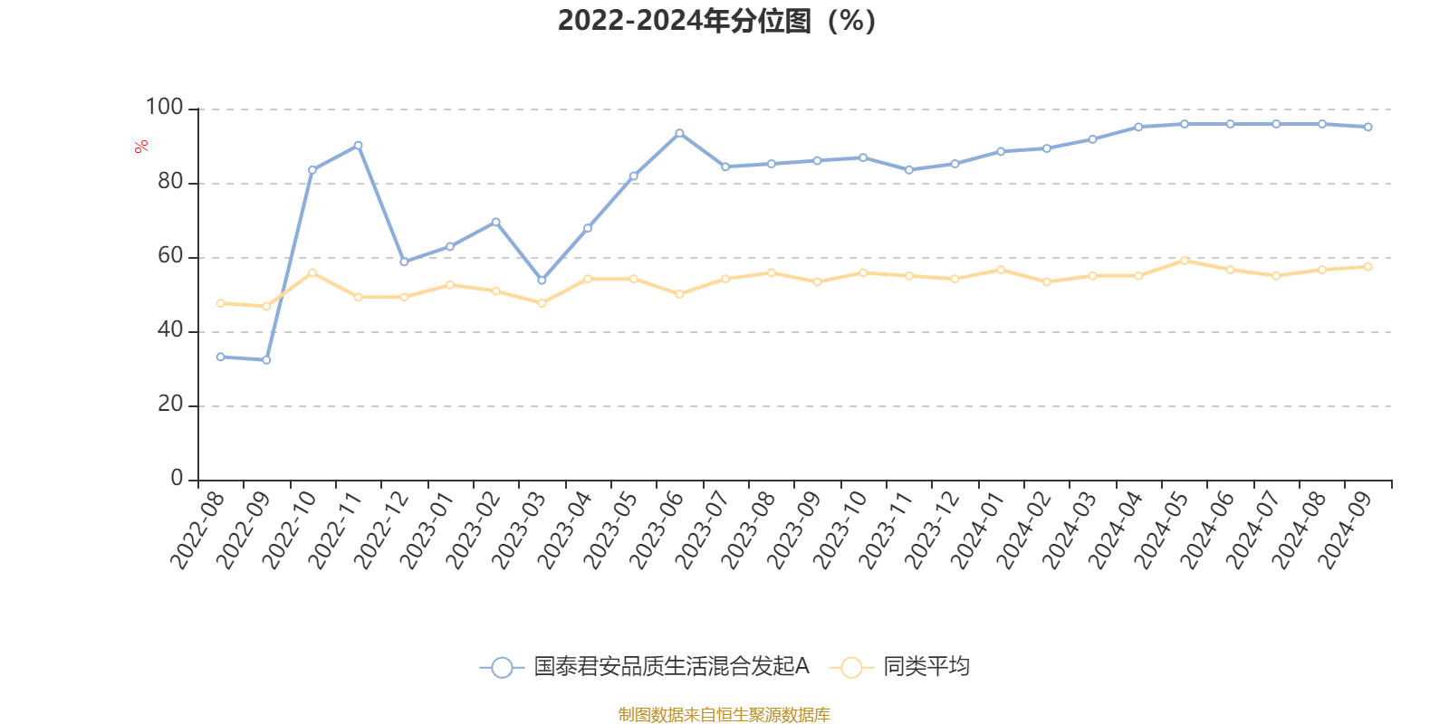 2024澳門特馬今晚開(kāi)獎(jiǎng)116期,多樣化策略執(zhí)行_儲(chǔ)蓄版19.42