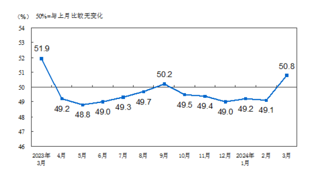 2024新奧門免費(fèi)資料,全面執(zhí)行數(shù)據(jù)方案_3D52.285