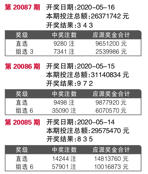 7777788888王中王傳真,數(shù)據(jù)解讀說明_標準版24.439