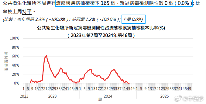 2024新奧歷史開獎結(jié)果查詢澳門六,平衡策略實(shí)施_4K97.266