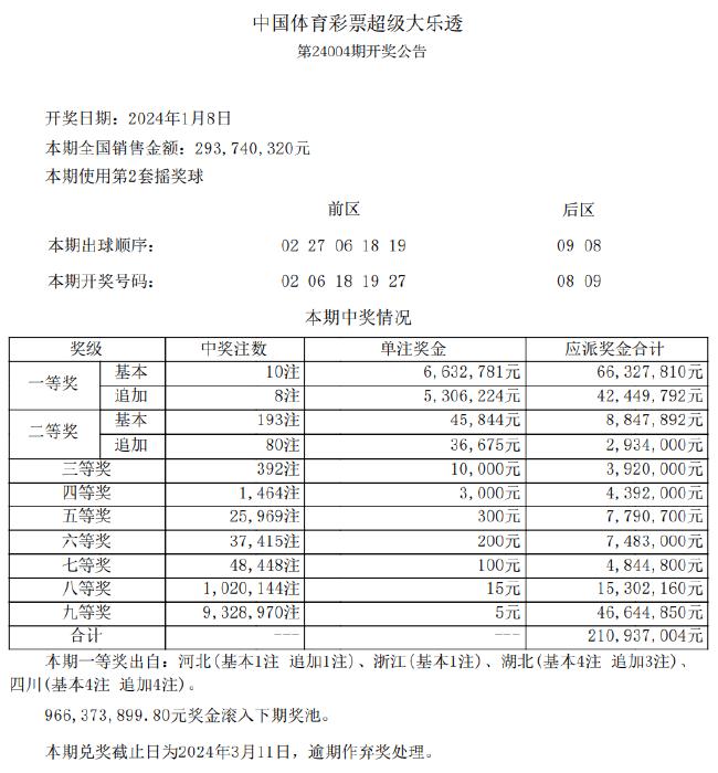 新澳天天開獎資料,數(shù)據(jù)解析計劃導向_2DM79.96