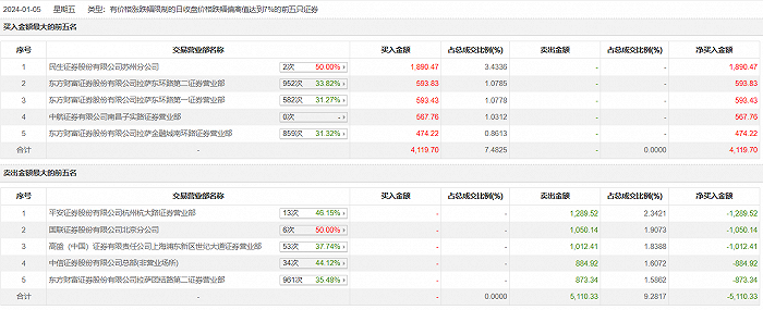 濠江論壇澳門資料查詢,專家觀點(diǎn)說明_N版62.990