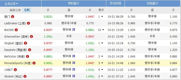 新澳門特馬今期開獎結果查詢,全面理解執(zhí)行計劃_3K21.501