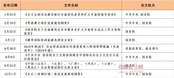 新澳門六開獎結果資料查詢,精細評估說明_頂級版28.264