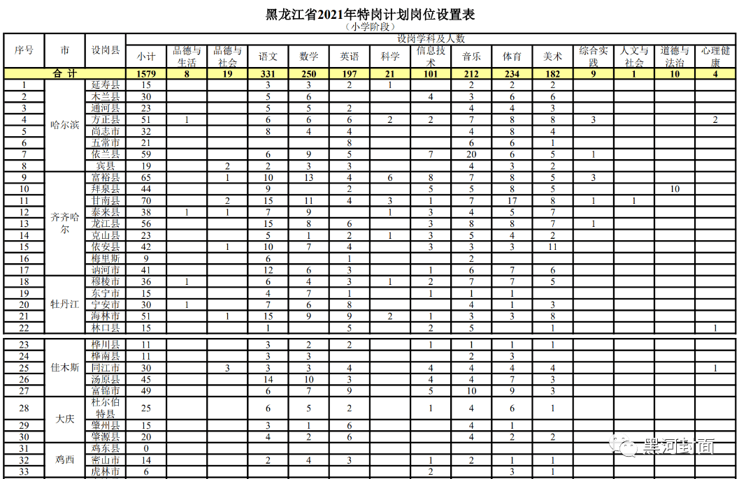 合山市成人教育事業(yè)單位最新發(fā)展規(guī)劃，探索未來，助力終身學(xué)習(xí)，合山市成人教育事業(yè)單位發(fā)展規(guī)劃，探索未來，推動(dòng)終身學(xué)習(xí)進(jìn)程