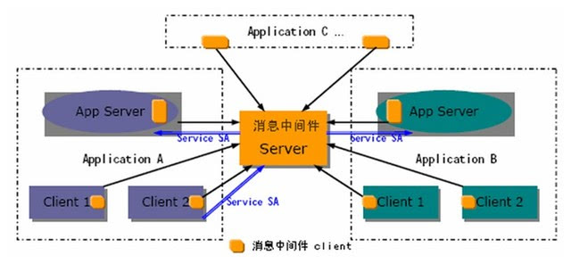 澳門(mén)彩天天免費(fèi)精準(zhǔn)姿料,數(shù)據(jù)整合策略解析_UHD款84.217