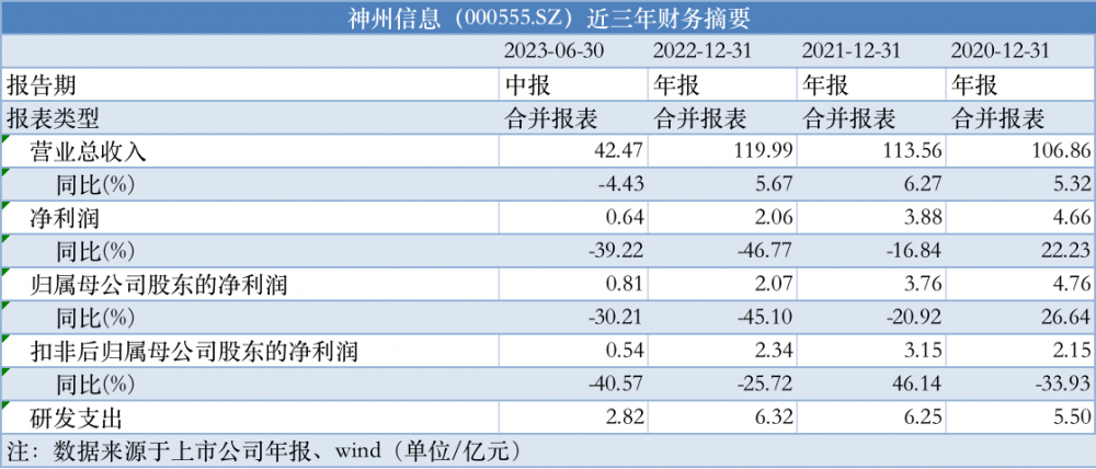 新澳門資料免費長期公開,2024,全面執(zhí)行數(shù)據(jù)方案_GM版38.224