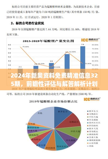 2004新奧精準(zhǔn)資料免費(fèi)提供,全面理解執(zhí)行計(jì)劃_QHD46.905