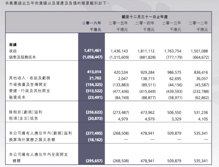 新澳門六開獎結(jié)果記錄,快速解答方案解析_Premium74.938