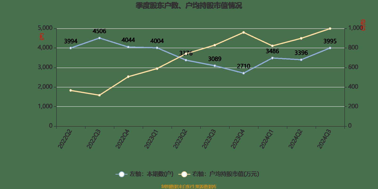 linjunyuan 第2頁