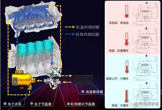 新澳六最準(zhǔn)精彩資料,未來解答解釋定義_6DM86.963