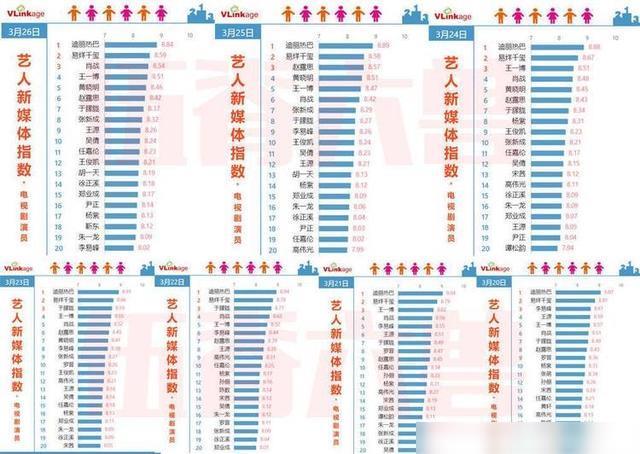 澳門三肖三碼生肖資料,全面數(shù)據(jù)策略解析_Tizen65.299