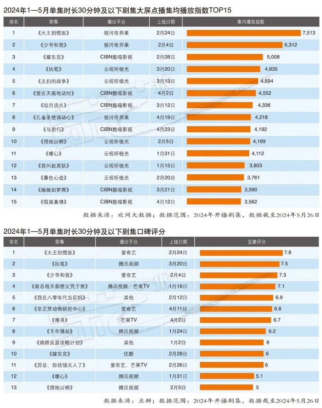 2024澳門金牛版網(wǎng)站,快速計(jì)劃設(shè)計(jì)解析_冒險(xiǎn)版40.308