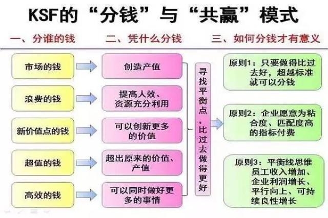 白小姐三肖三期必出一期開獎虎年,數(shù)據(jù)導(dǎo)向計劃解析_工具版54.100