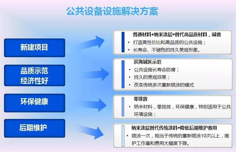 正版澳門2024原料免費(fèi),實(shí)地設(shè)計(jì)評(píng)估方案_PalmOS50.469