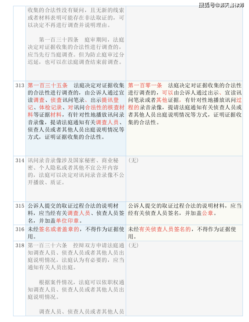 澳門(mén)一碼一碼100準(zhǔn)確AO7版,國(guó)產(chǎn)化作答解釋落實(shí)_3D54.868