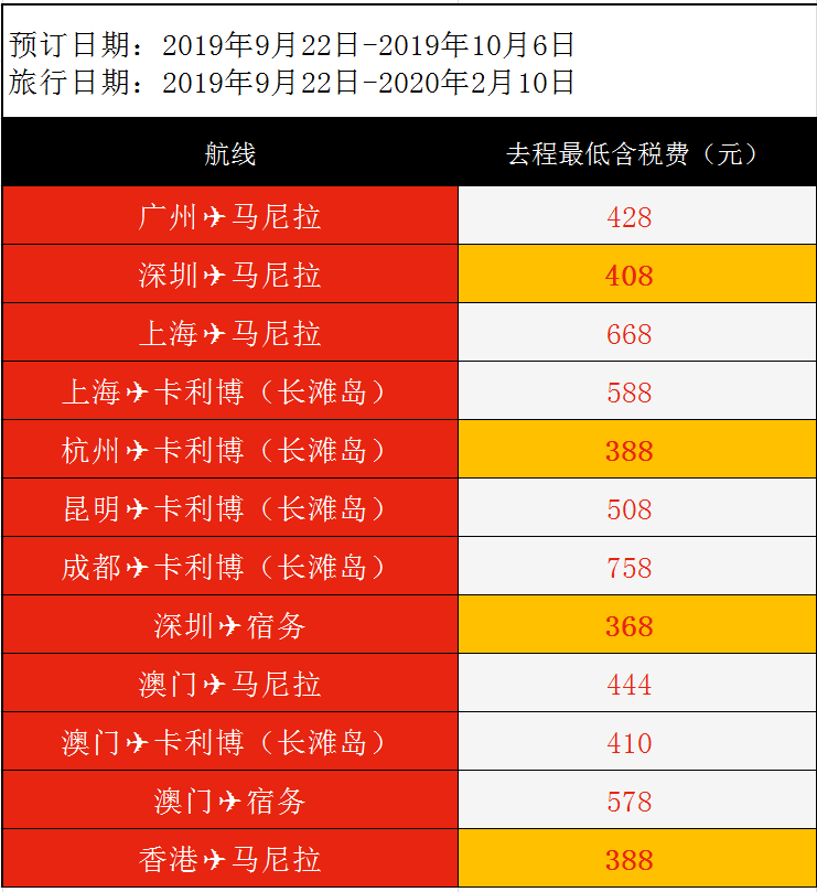 4949澳門(mén)今晚開(kāi)獎(jiǎng)結(jié)果,快捷問(wèn)題解決方案_Prime45.162