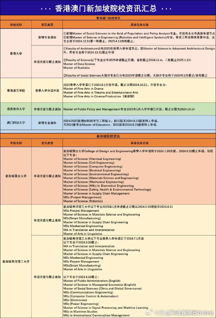 澳門內部資料和公開資料,戰(zhàn)略優(yōu)化方案_FHD版13.337