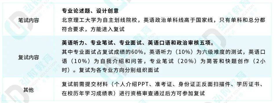 二四六香港資料期期準使用方法,現(xiàn)狀說明解析_投資版46.744