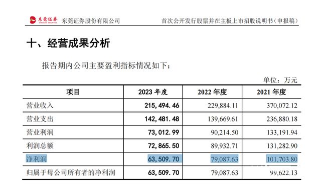 2024年澳門六今晚開獎(jiǎng)結(jié)果,現(xiàn)狀說明解析_工具版51.605